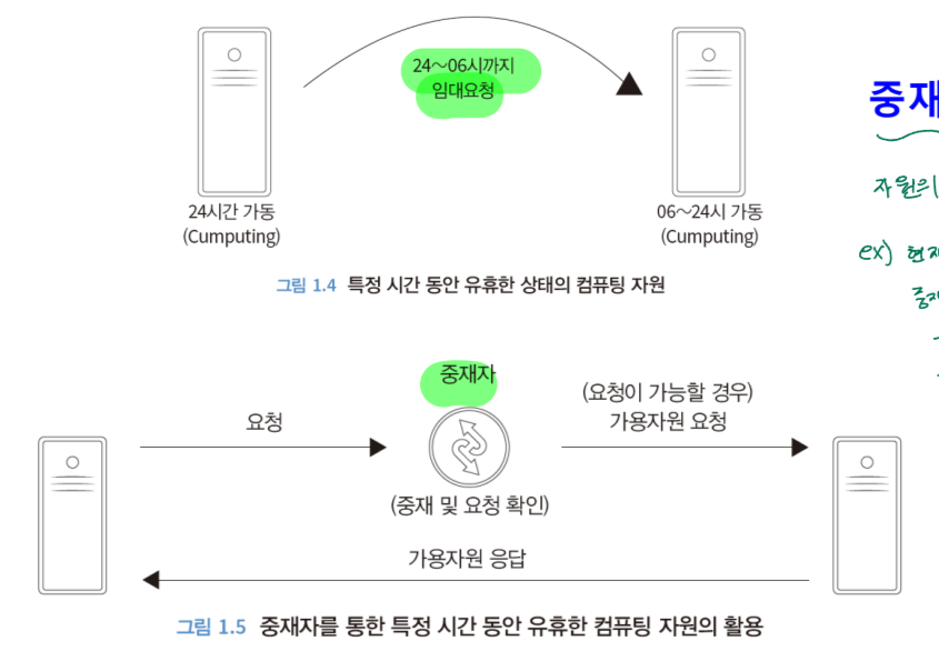 Pasted image 20250430191353.png