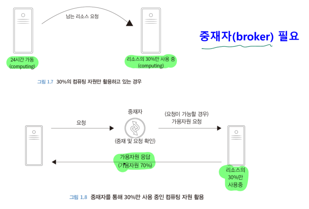 Pasted image 20250430192331.png