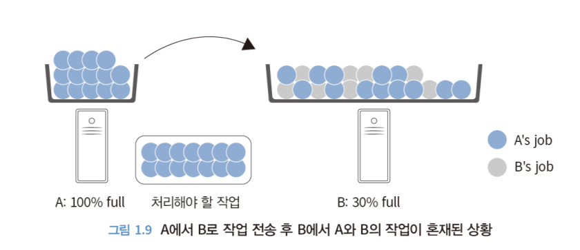 Pasted image 20250430192415.png