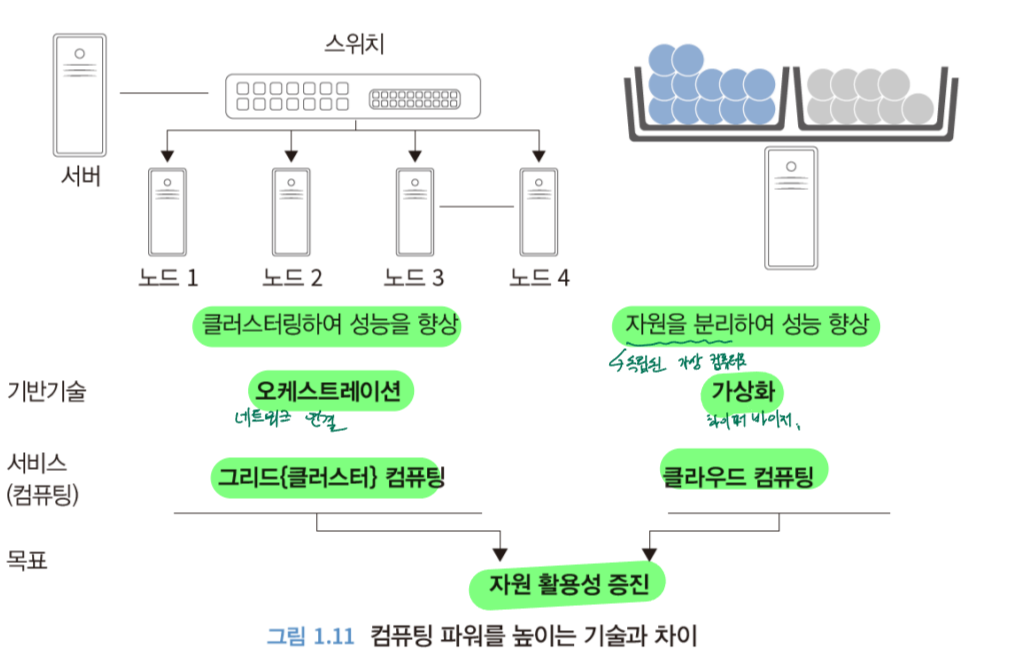 Pasted image 20250430192905.png