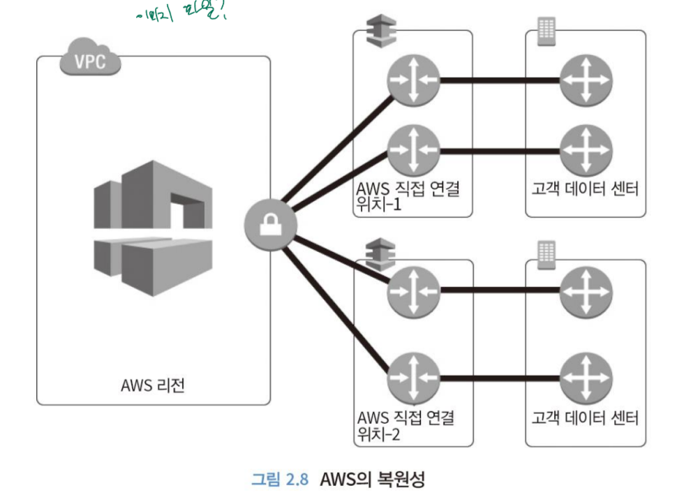 Pasted image 20250501140422.png