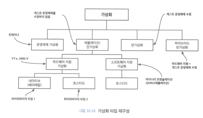 Pasted image 20250620000513.png