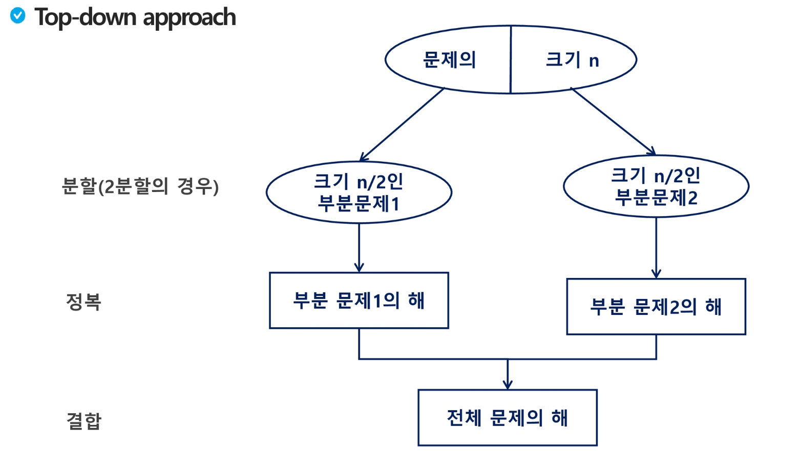 Pasted image 20260212095053.png