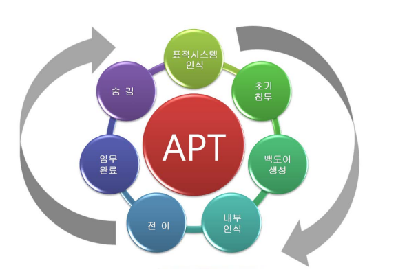 Pasted image 20241125003737.png