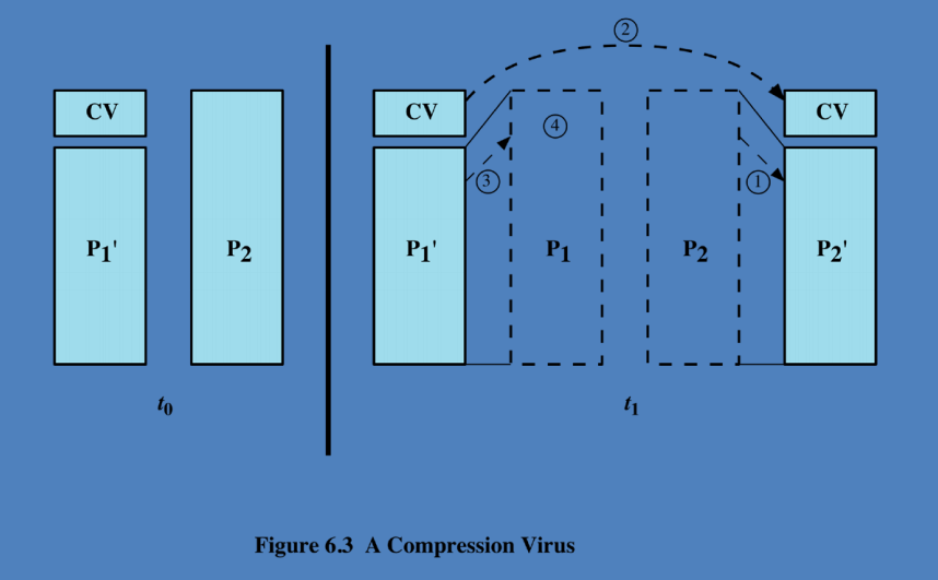 Pasted image 20241125222950.png