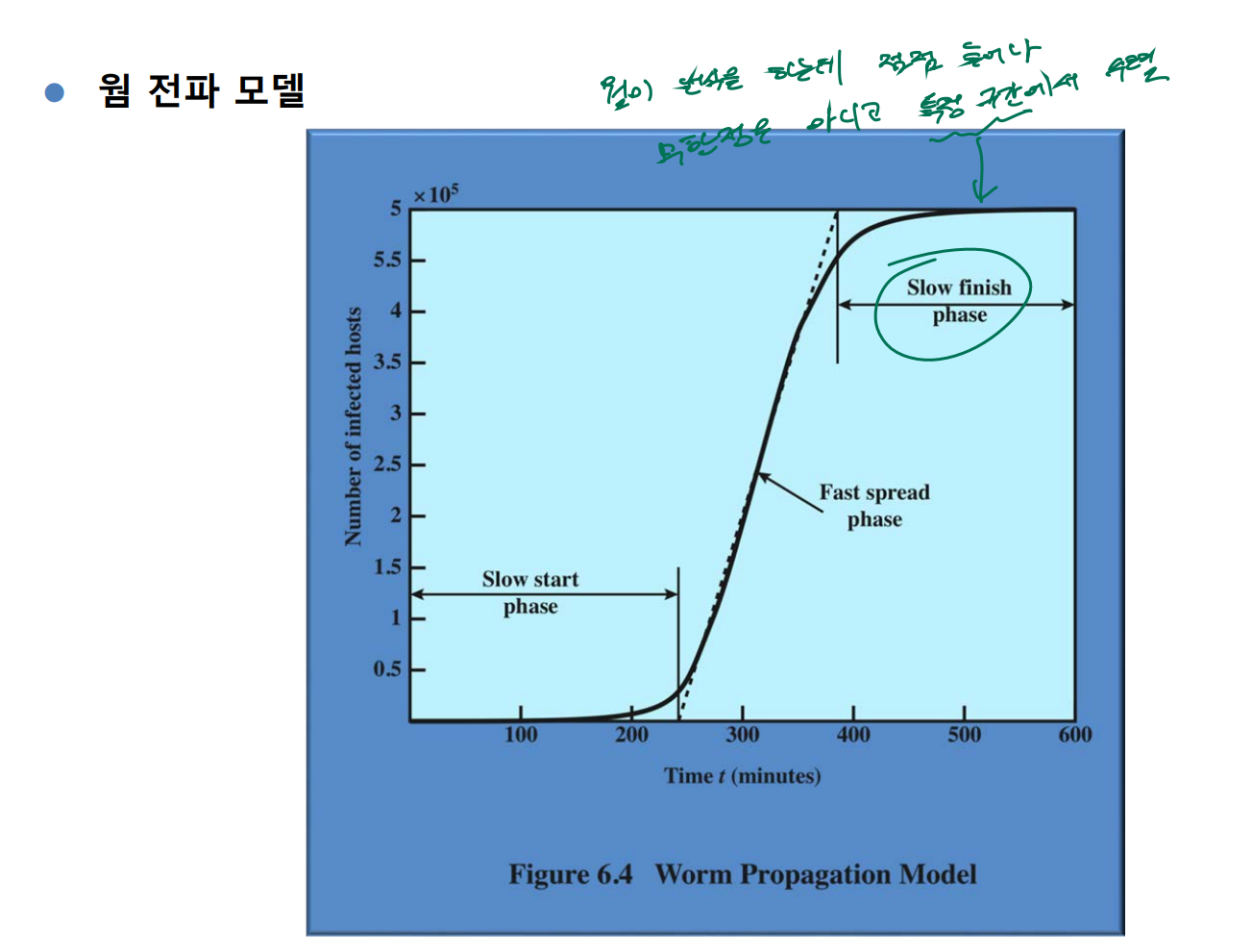 Pasted image 20241127012703.png