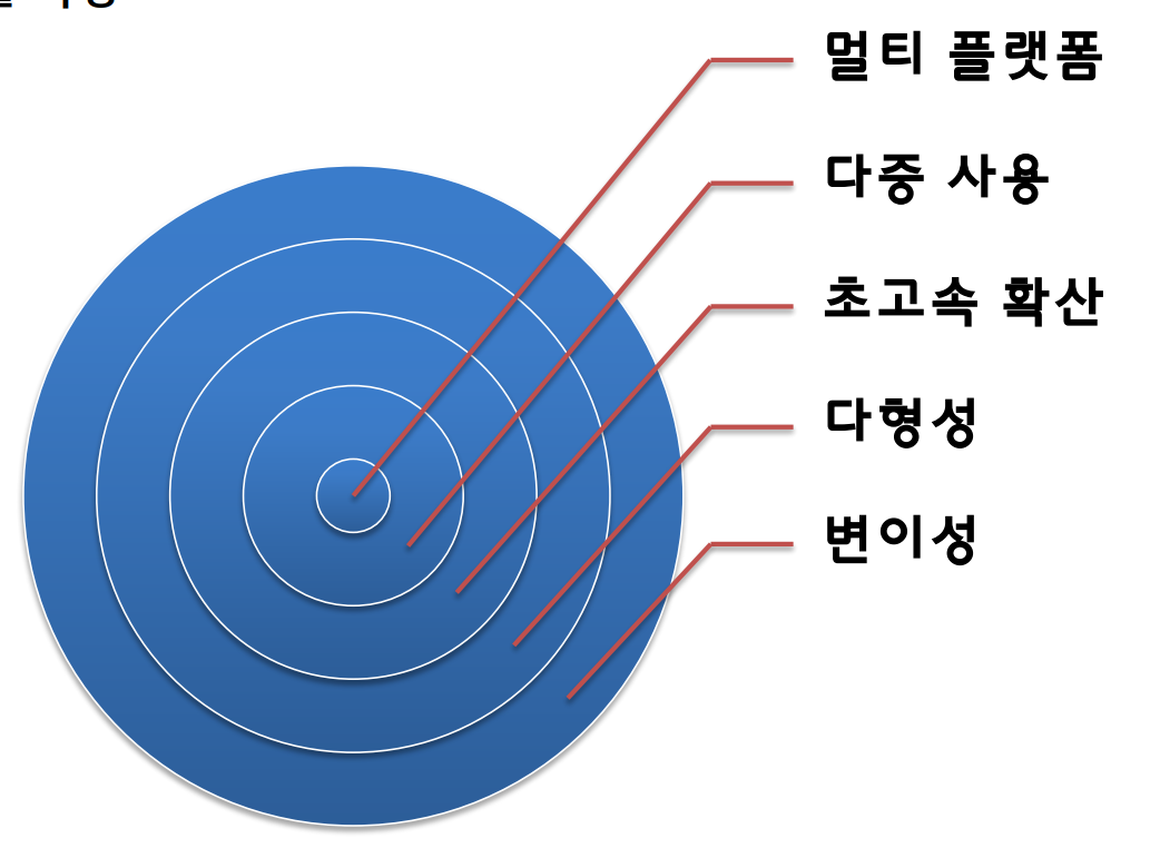 Pasted image 20241127013449.png