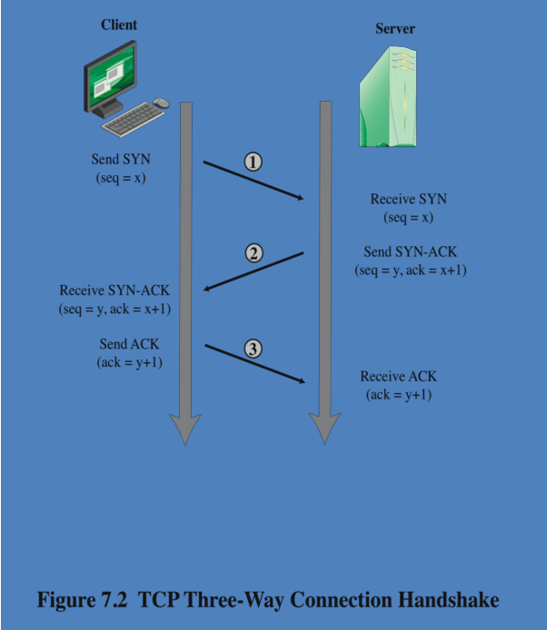 Pasted image 20241205204155.png