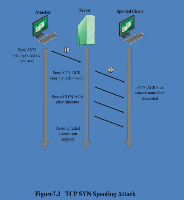 Pasted image 20241205204241.png