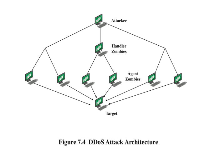 Pasted image 20241206021813.png