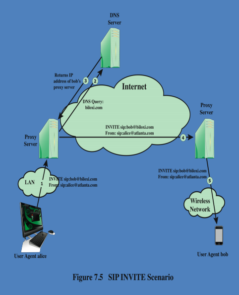 Pasted image 20241206022558.png