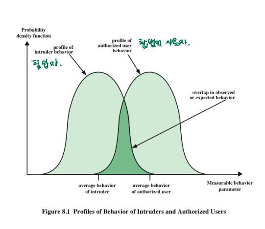 Pasted image 20241207123122.png