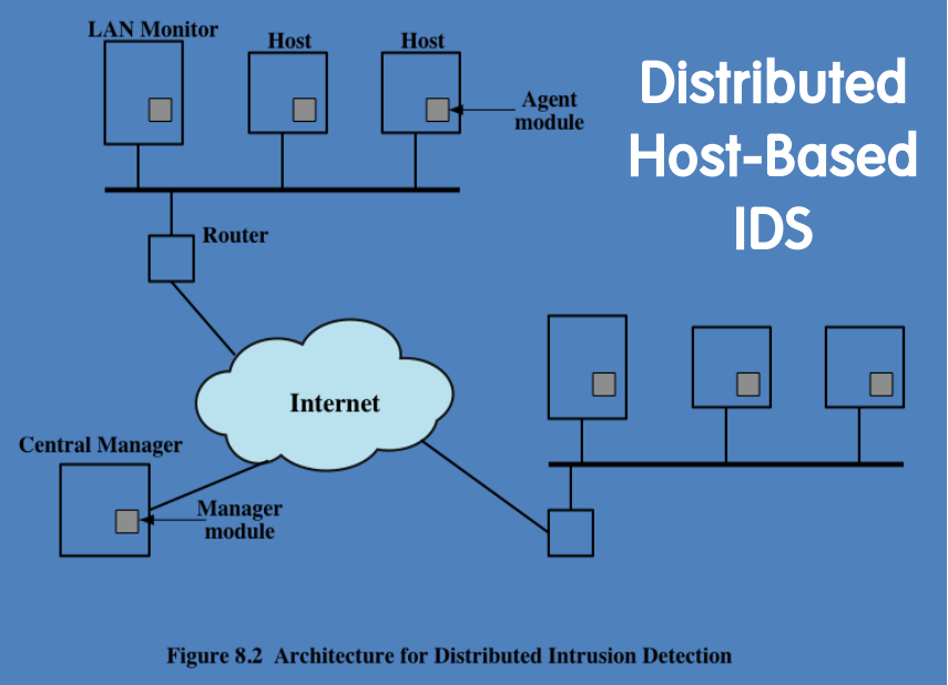 Pasted image 20241207130819.png