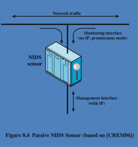 Pasted image 20241207131340.png