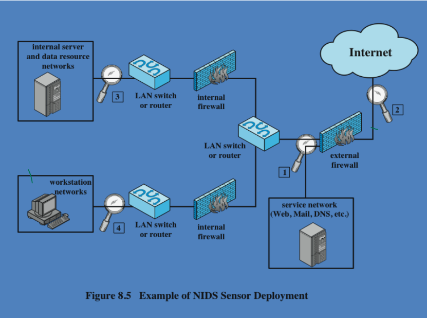 Pasted image 20241207131528.png