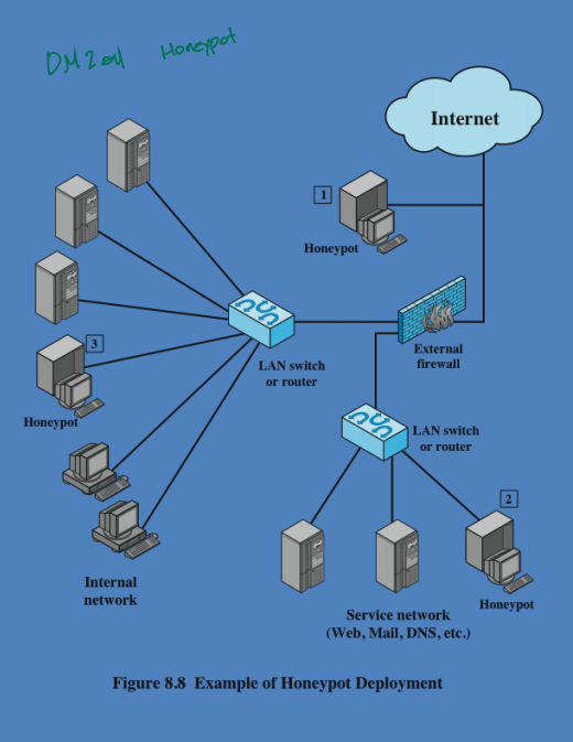 Pasted image 20241207215230.png