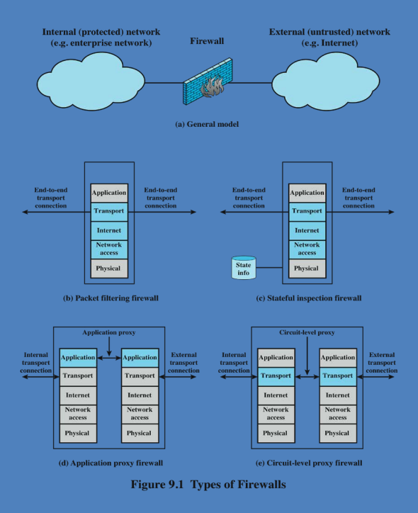 Pasted image 20241207221844.png