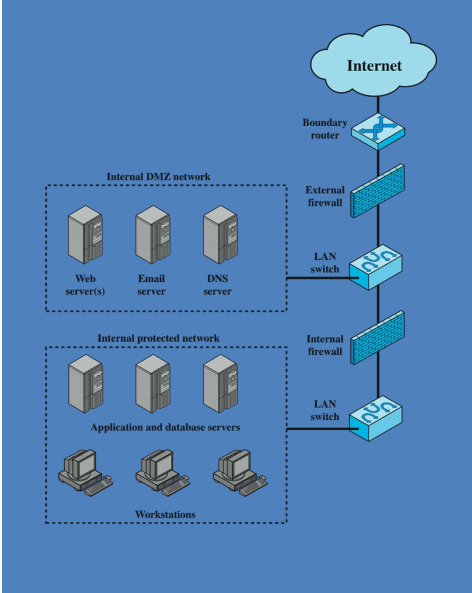 Pasted image 20241208225244.png