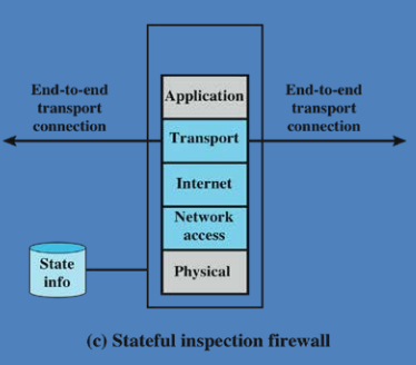 Pasted image 20241212105708.png