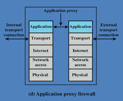 Pasted image 20241212105804.png