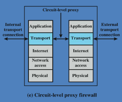 Pasted image 20241212105908.png